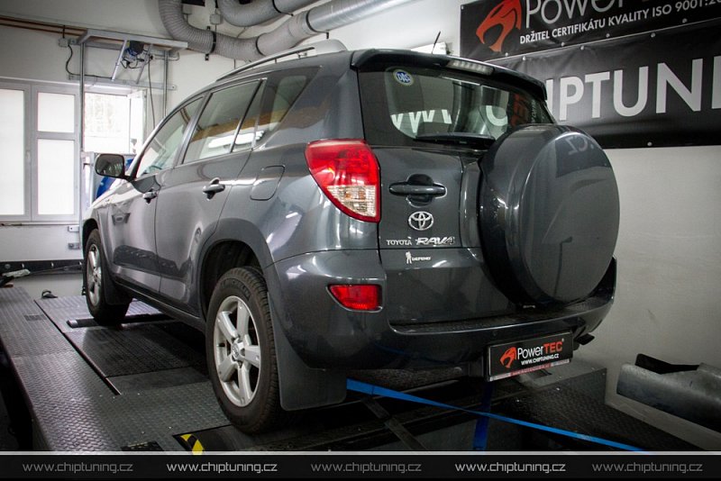 Chiptuning Toyota RAV4