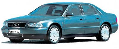 Chiptuning Audi A8 (D2) (1994-2002)