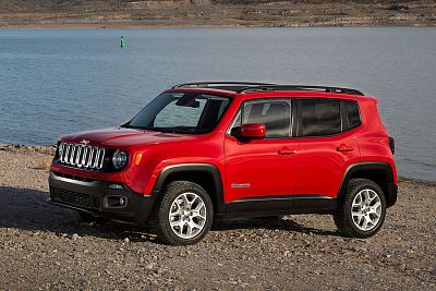 Chiptuning Jeep Renegade (2014-2018)