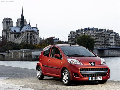 Chiptuning Peugeot 107 (2005-2014)